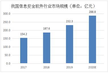 安全出行app安卓版最新安装包apk 