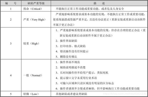全优作业 