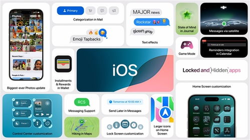 ios系统安卓游戏,探索跨平台游戏开发的无限可能