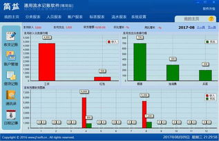 兔兔记账软件下载免费版2024 