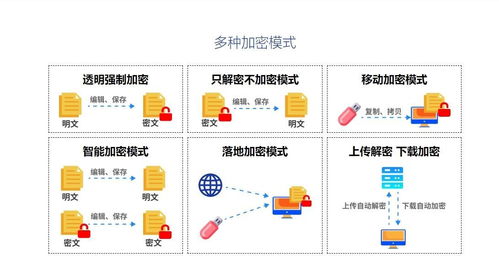 一个男人要走多少路游戏下载 