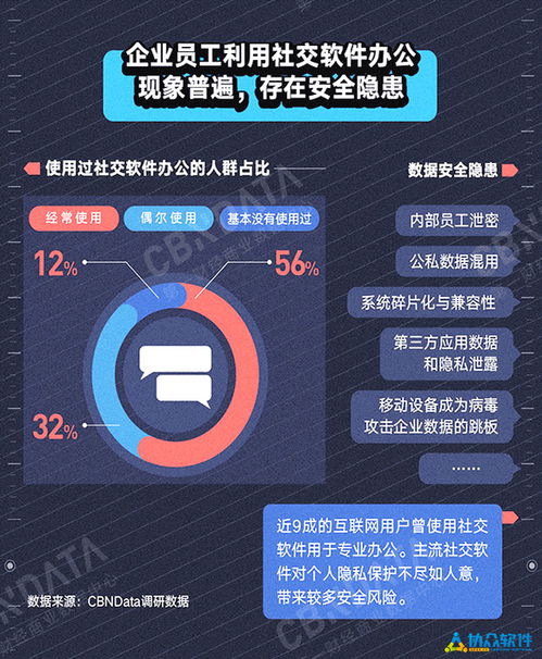 68社交软件官方版网站 