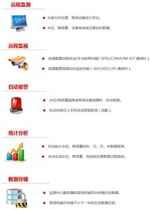 BMS监测系统 