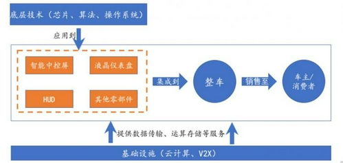 你是什么梗 