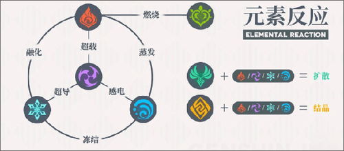 嗨神软件库 