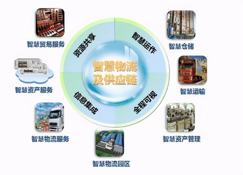 创美智慧物业下载app 