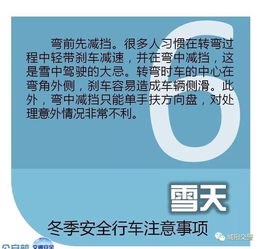 大姨妈预测 