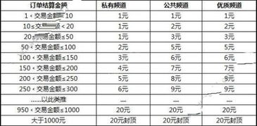 怎么样才能不当社畜:妻子的故事 怎么样才能不当社畜:妻子的故事