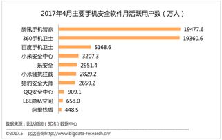 小说排行榜 
