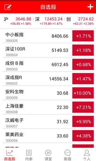 天天指南针下载手机版 
