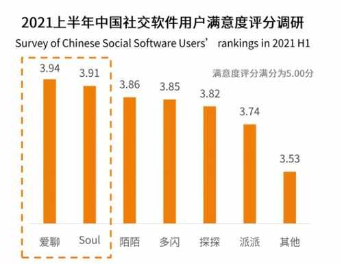 动感小飞侠无实名认证下载 