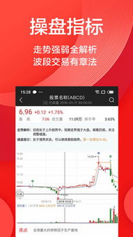 金安智慧社区 