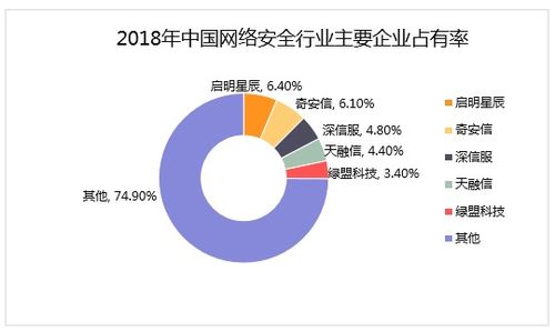 嗨神科技软件库 