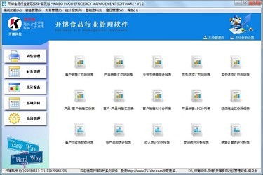 知乎搬运工 