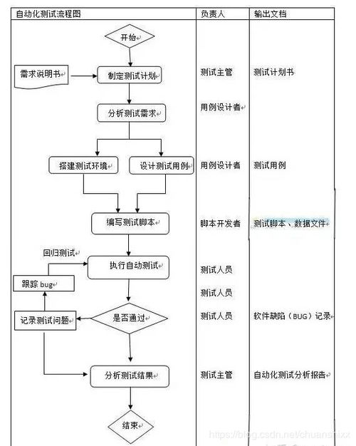 孟德大 [][][] 与自爆少年手游归星测试安卓安装包apk下载地址 
