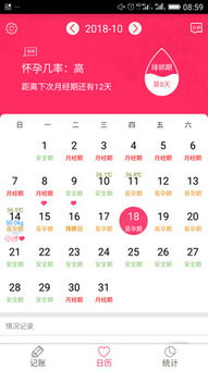 西柚大姨妈 