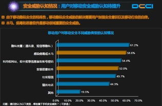 大视界tv免密码安卓版下载 