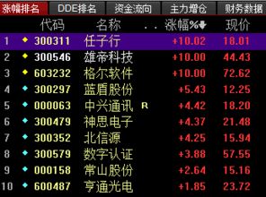 小说排行榜 