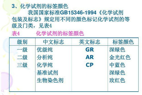 医学基础知识刷题库 