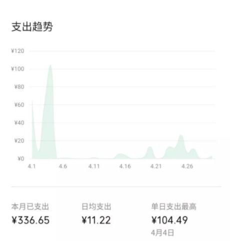 水滴记账软件安装包  水滴记账软件安装包