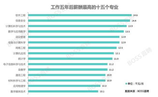 计算机二级惠题库  计算机二级惠题库