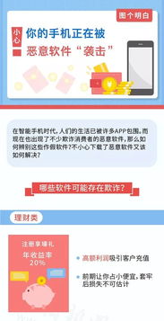 反诈骗app下载 