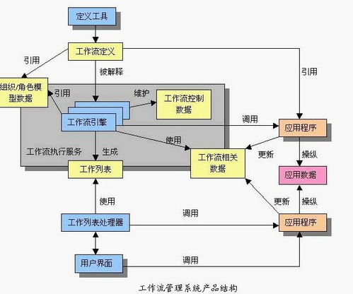 全景地图导航系统安卓版下载安装免费版 