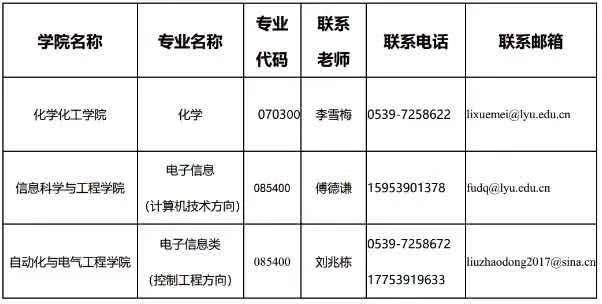  [][][] 安全工程师 