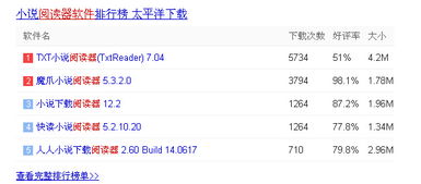 甜瓜视频聊天交友软件下载  甜瓜视频聊天交友软件下载