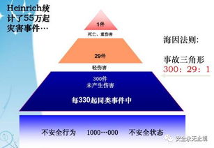 音乐可视化壁纸 