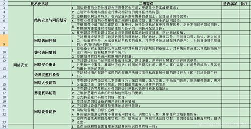 二级建造师准题库 