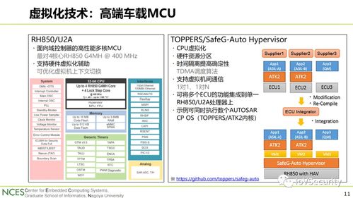 全景地图导航系统安卓版下载安装免费版 