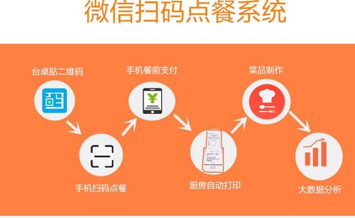 PDF万能文件扫描王软件免费版 